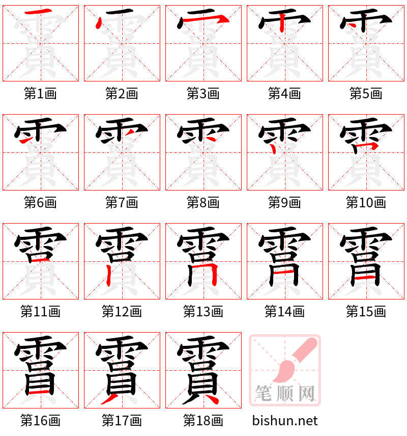 霣 笔顺规范