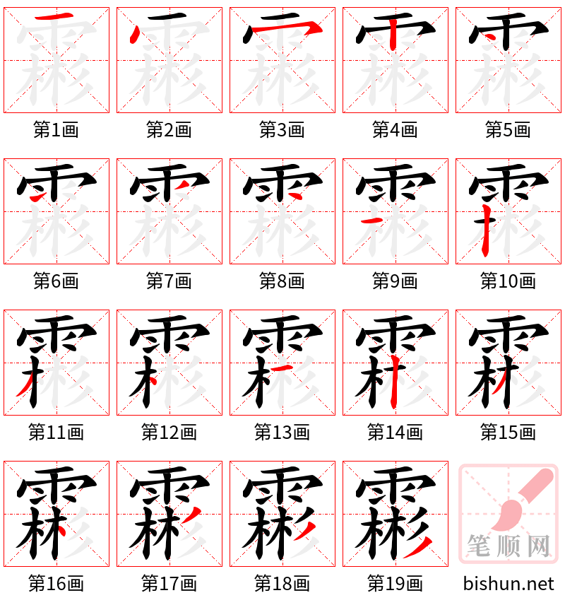 霦 笔顺规范