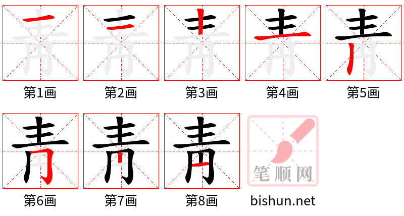 靑 笔顺规范