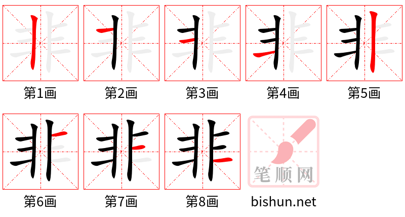 非 笔顺规范