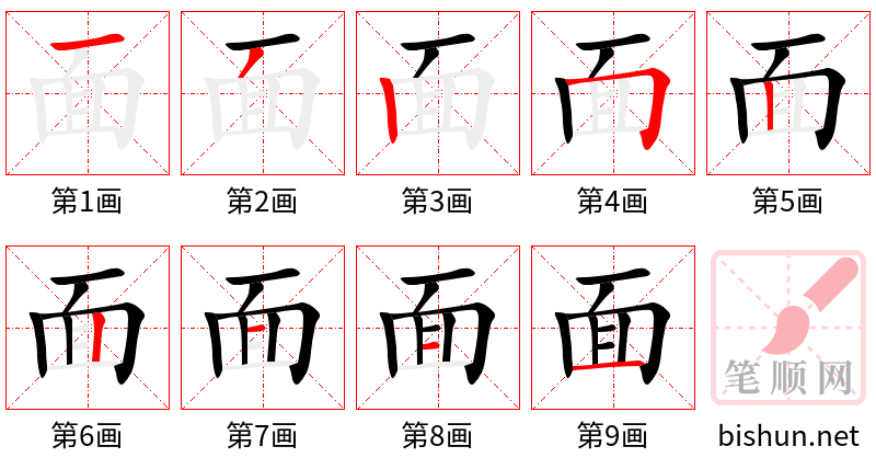 面 笔顺规范