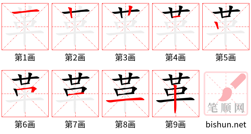 革 笔顺规范