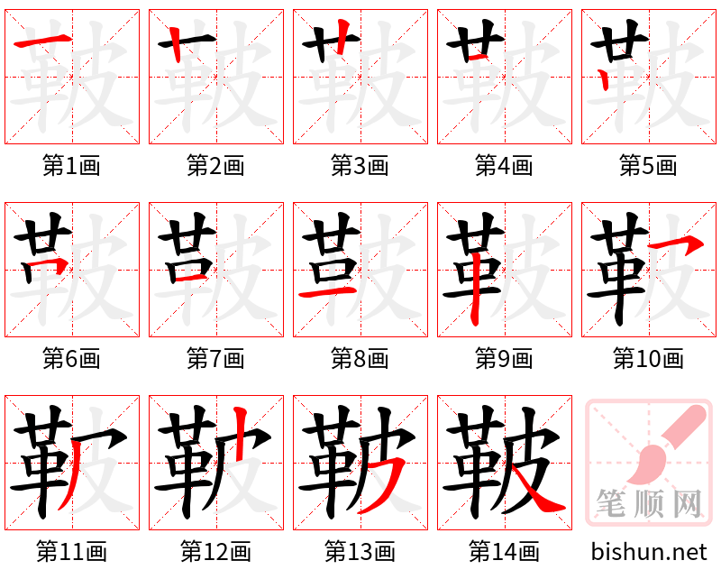 鞁 笔顺规范