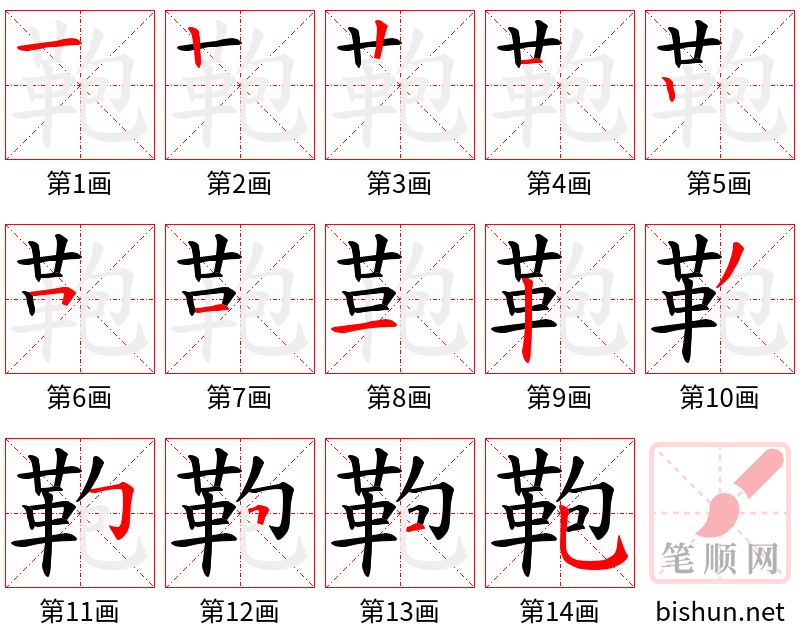 鞄 笔顺规范