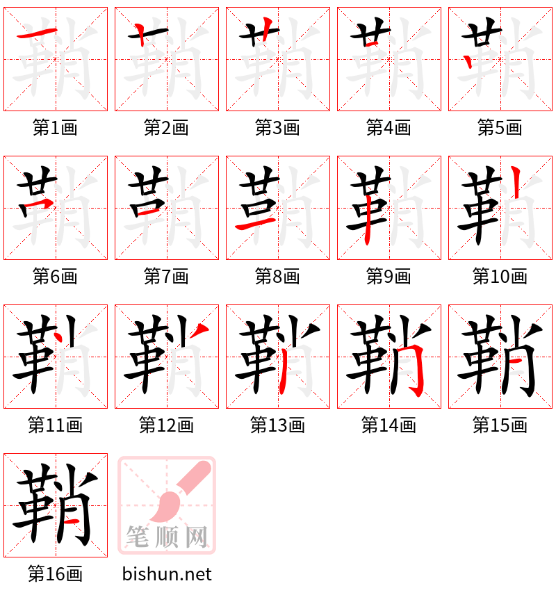 鞘 笔顺规范