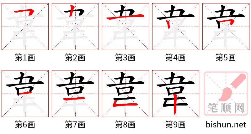 韋 笔顺规范