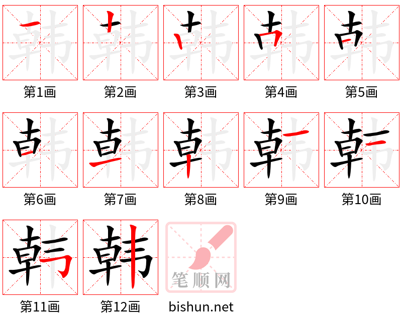 韩 笔顺规范