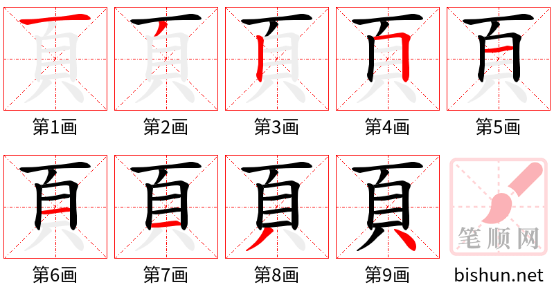 頁 笔顺规范