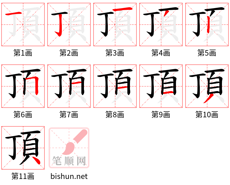 頂 笔顺规范