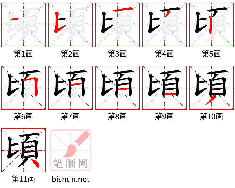 頃 笔顺规范