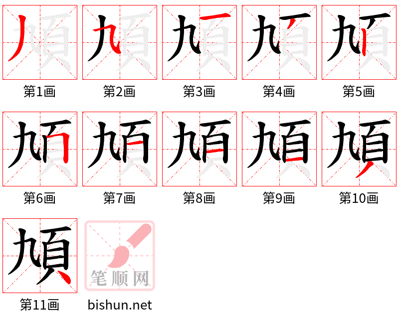 頄 笔顺规范