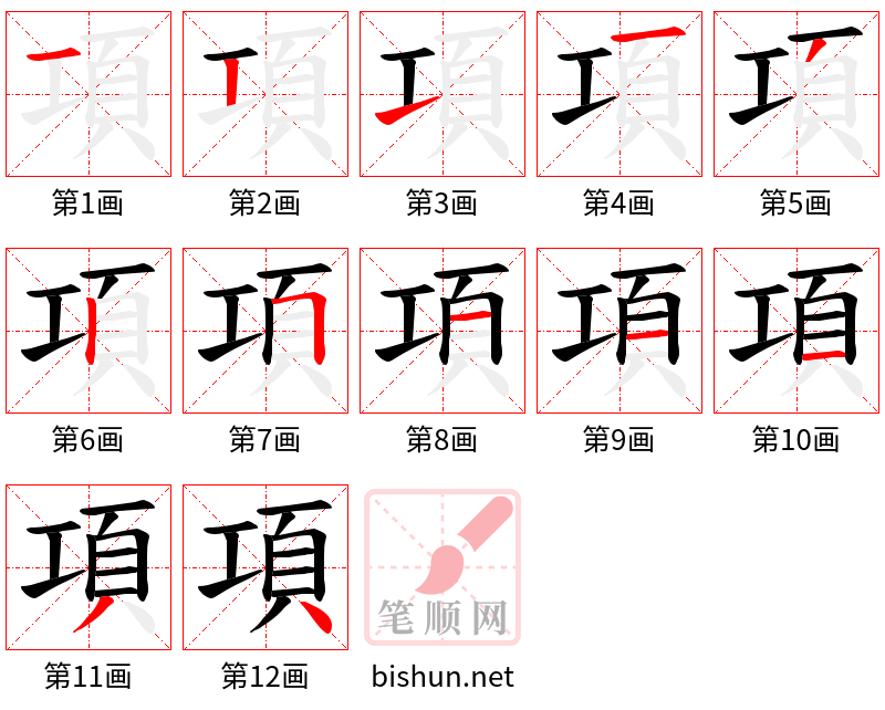 項 笔顺规范