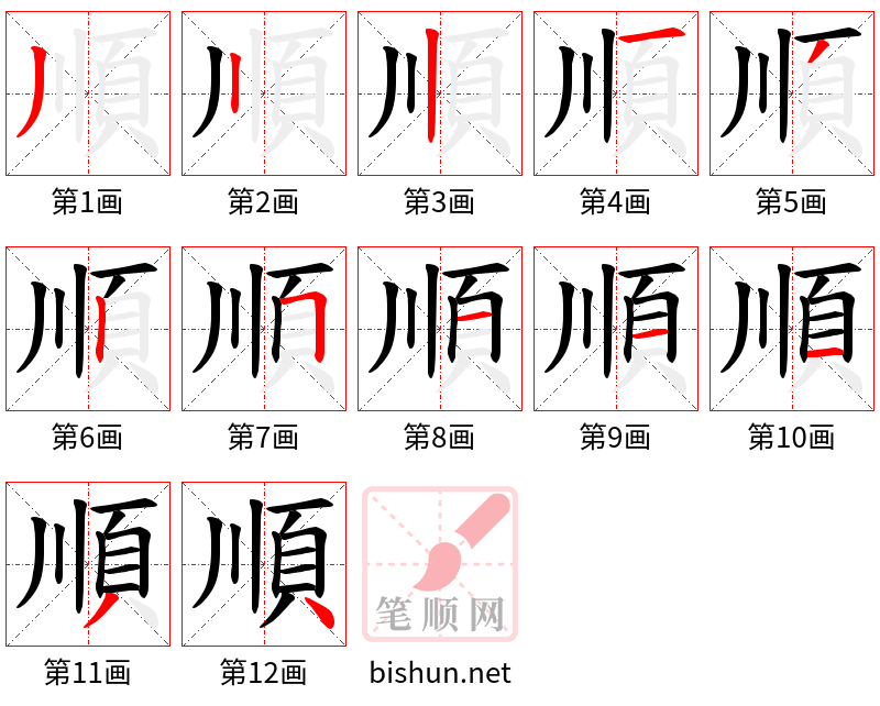 順 笔顺规范