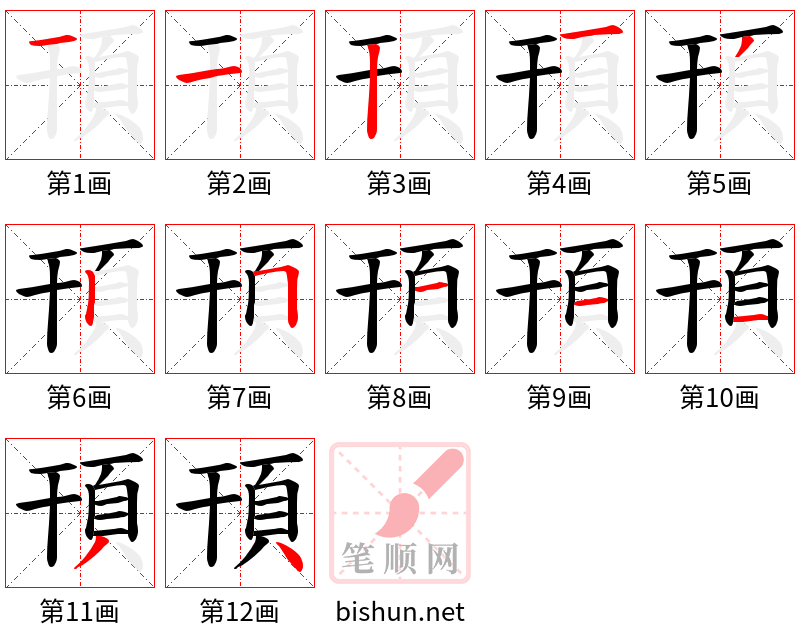 頇 笔顺规范