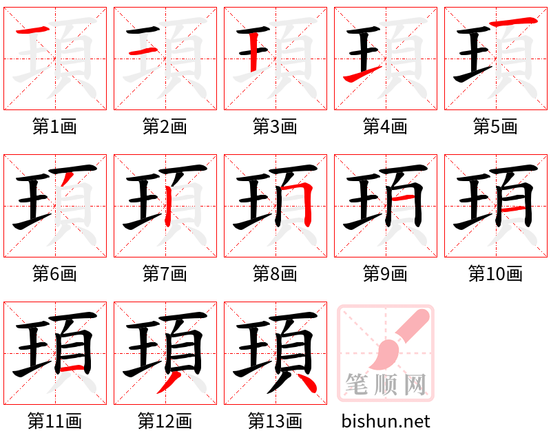 頊 笔顺规范