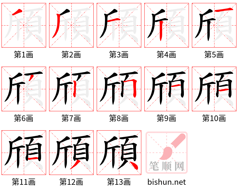 頎 笔顺规范