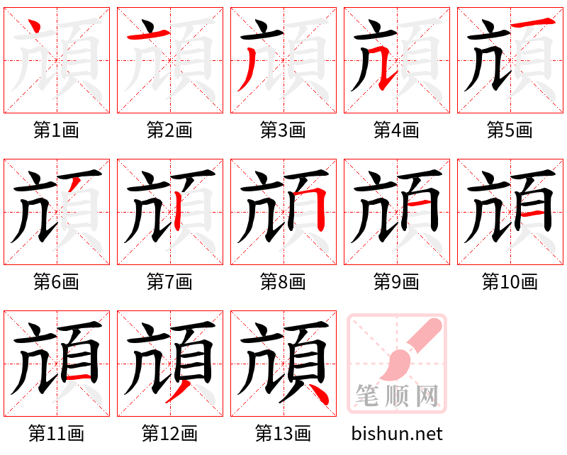 頏 笔顺规范