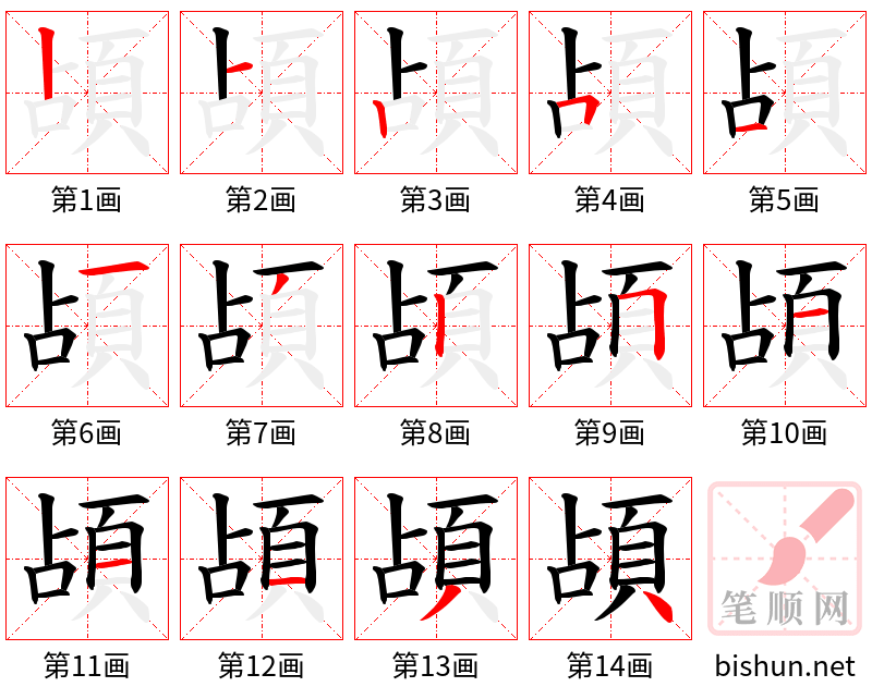 頕 笔顺规范