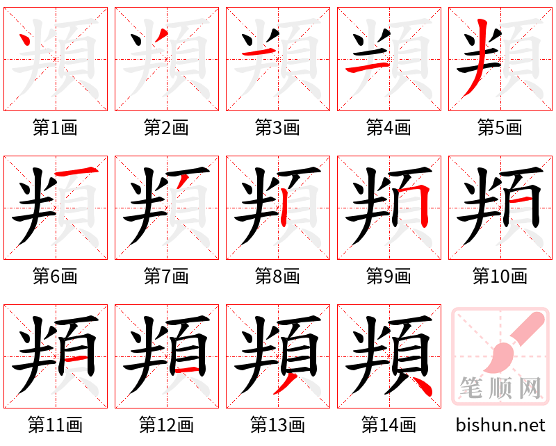 頖 笔顺规范