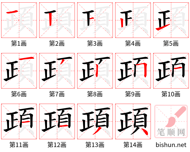 頙 笔顺规范