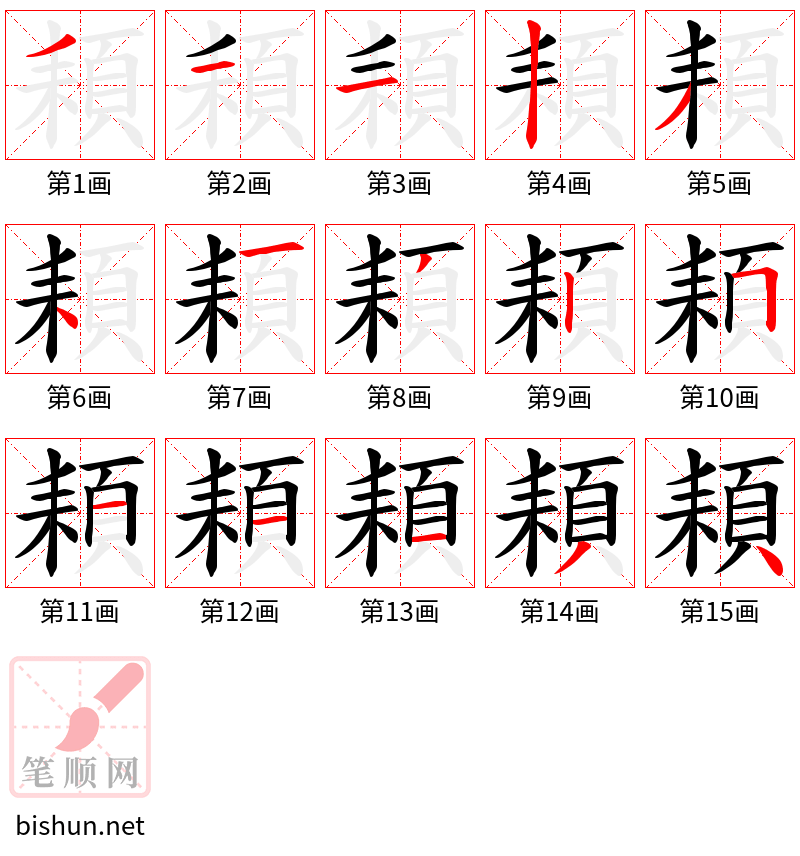 頛 笔顺规范