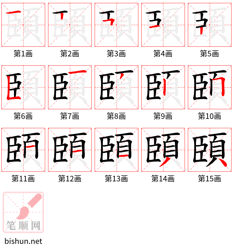 頣 笔顺规范