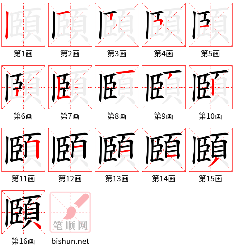 頥 笔顺规范