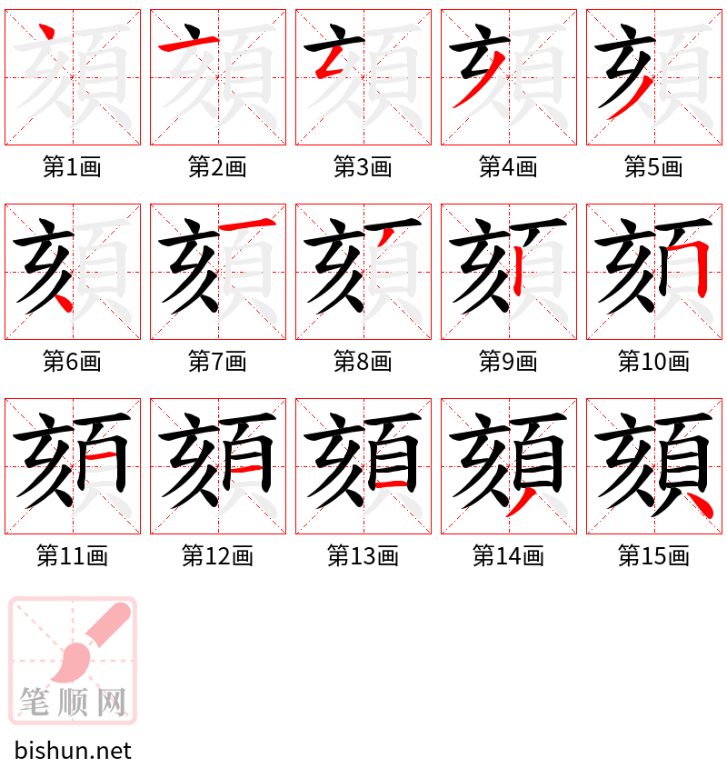 頦 笔顺规范