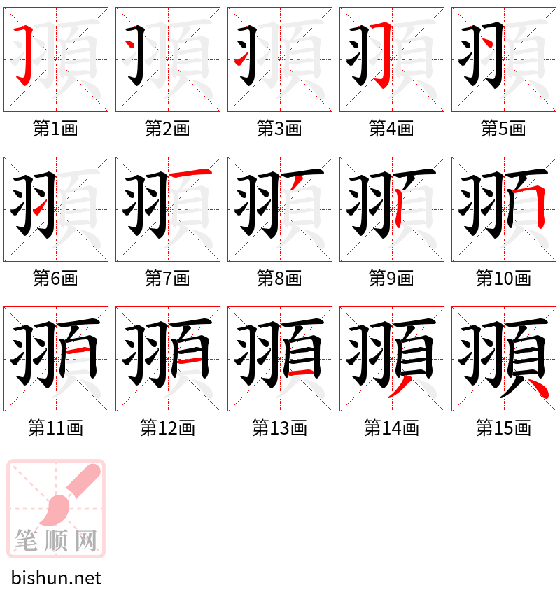 頨 笔顺规范