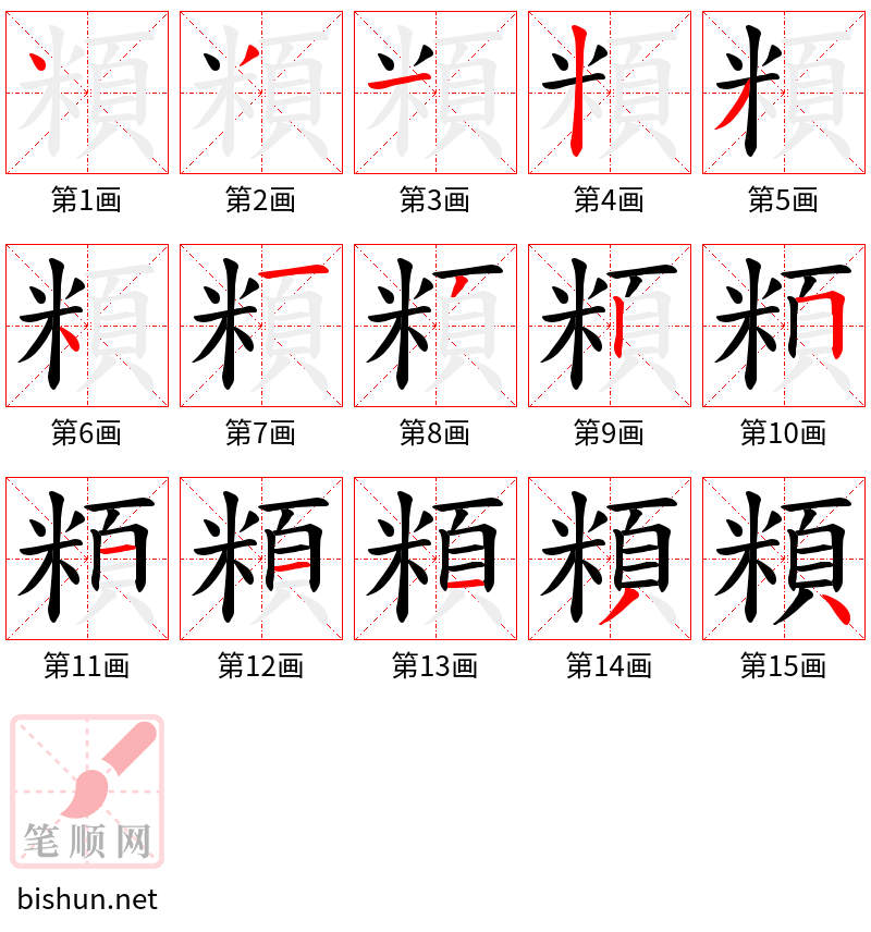 頪 笔顺规范