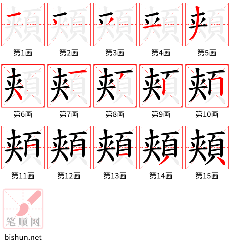 頬 笔顺规范