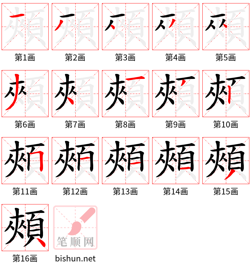 頰 笔顺规范