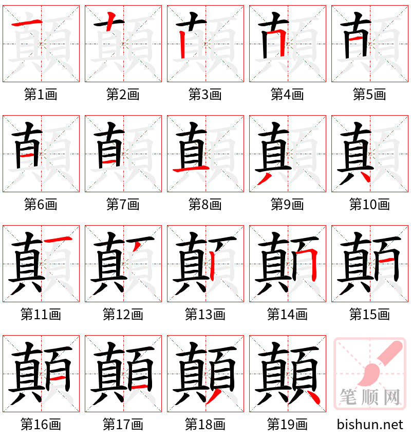 顛 笔顺规范