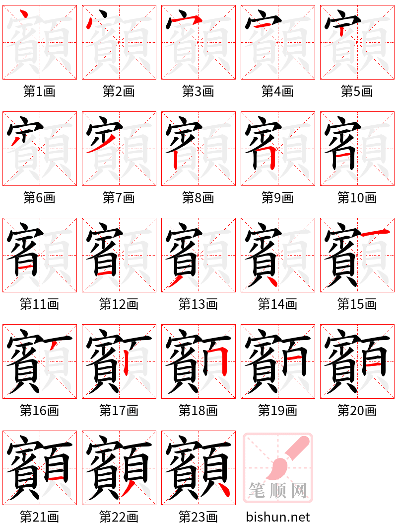 顮 笔顺规范