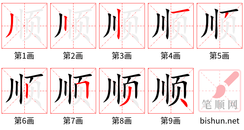 顺 笔顺规范