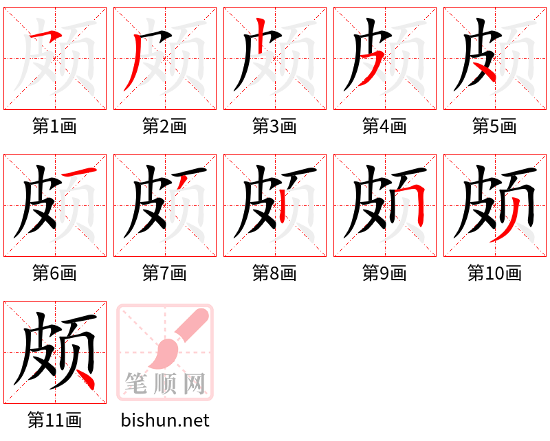 颇 笔顺规范