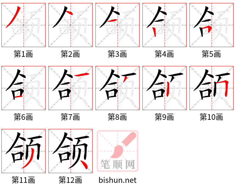 颌 笔顺规范