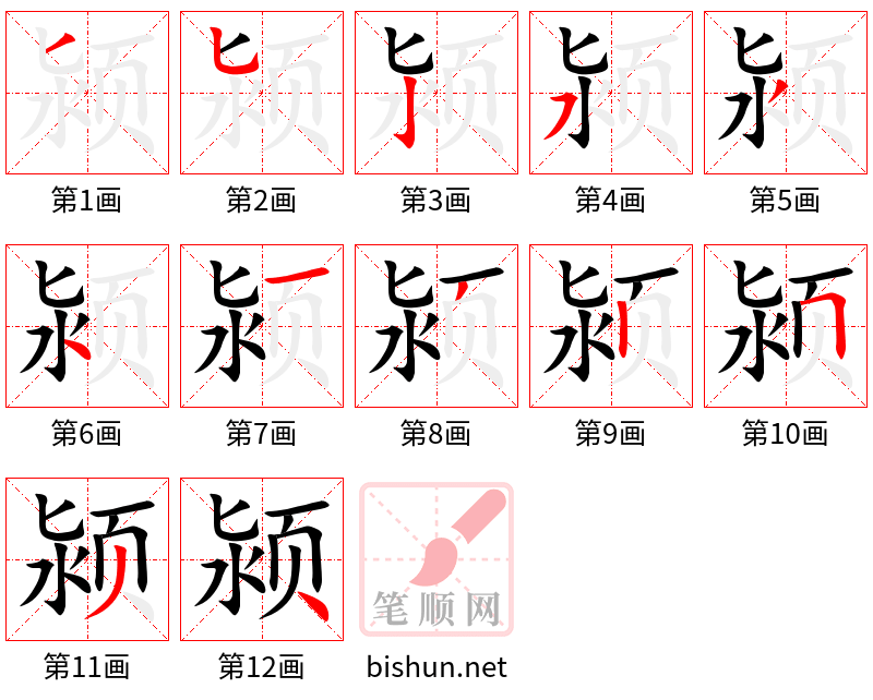 颍 笔顺规范