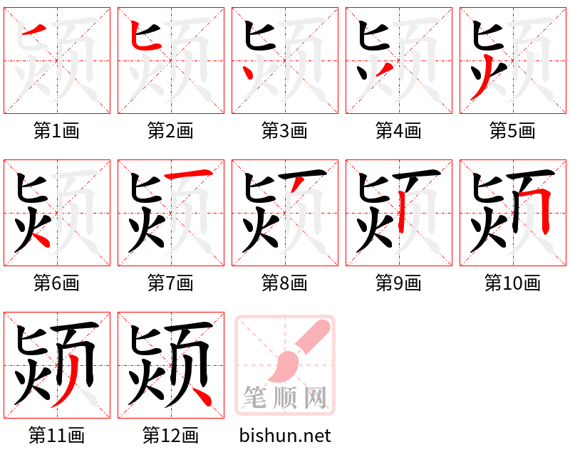 颎 笔顺规范