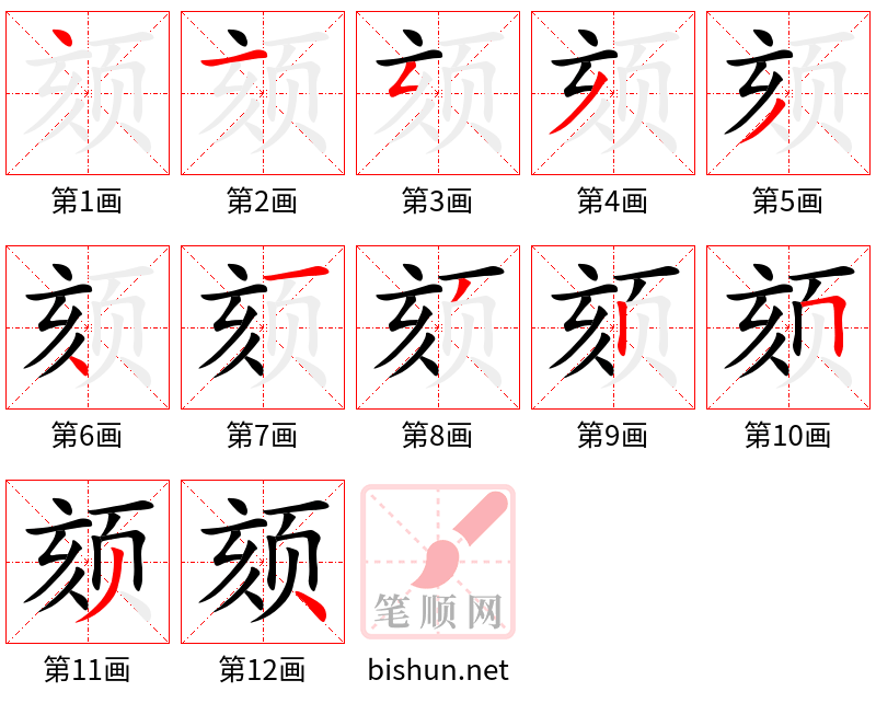 颏 笔顺规范