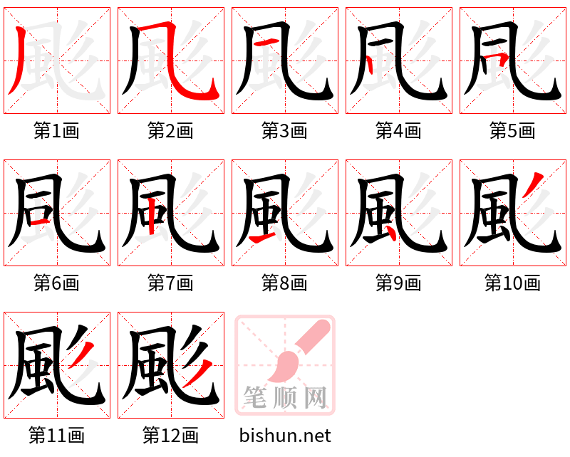 颩 笔顺规范