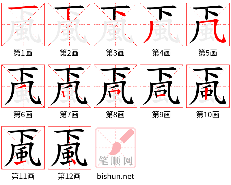 颪 笔顺规范