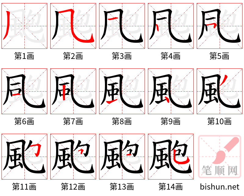 颮 笔顺规范