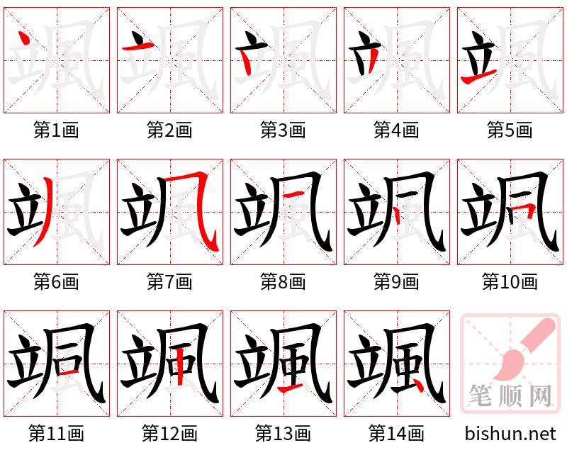 颯 笔顺规范