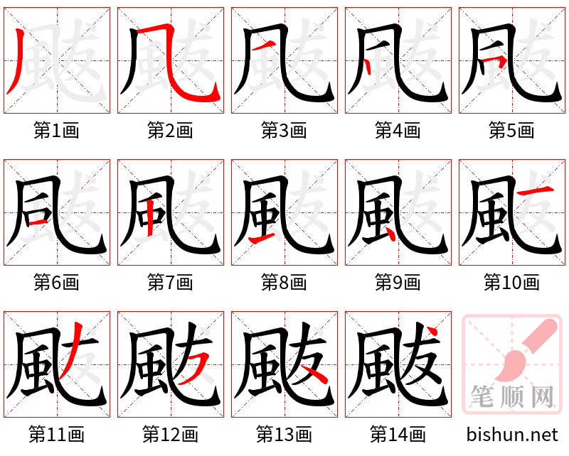 颰 笔顺规范