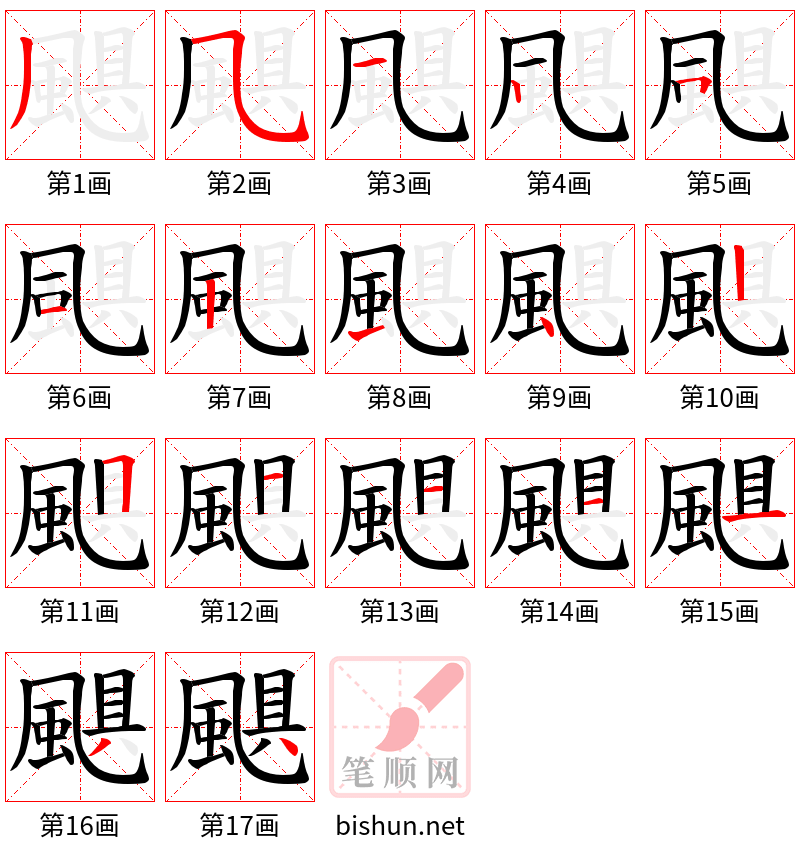 颶 笔顺规范