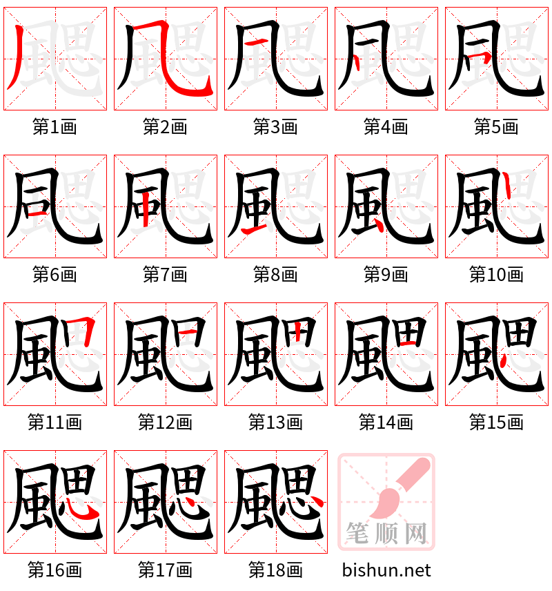 颸 笔顺规范