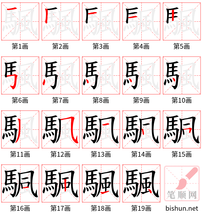 颿 笔顺规范