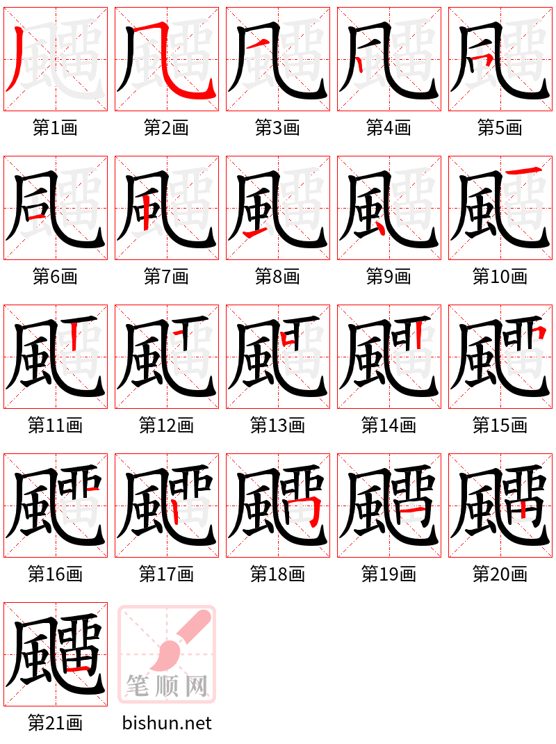 飅 笔顺规范