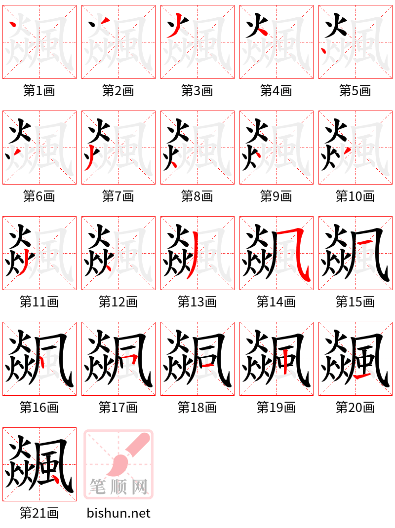 飊 笔顺规范